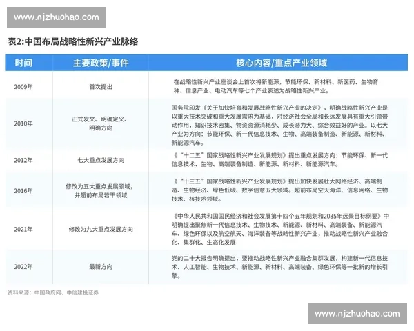 欧vs全球竞争新格局下的产业科技与战略走向解析深度观察前瞻